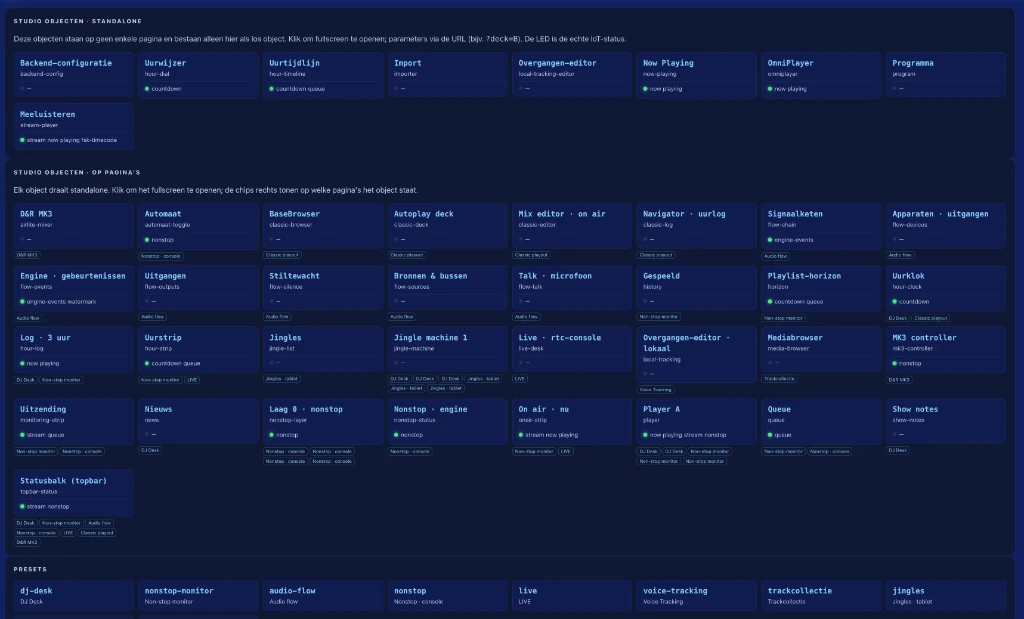 Overview of all studio modules and presets